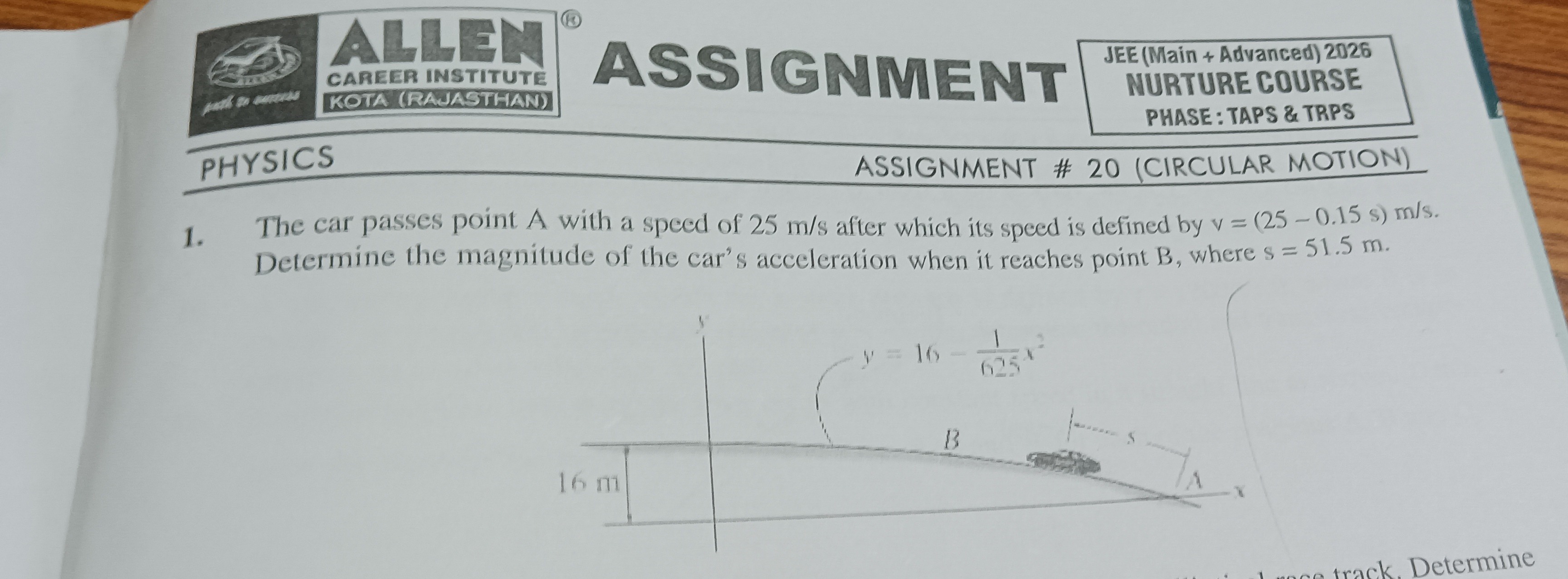 Visual representation for Physics