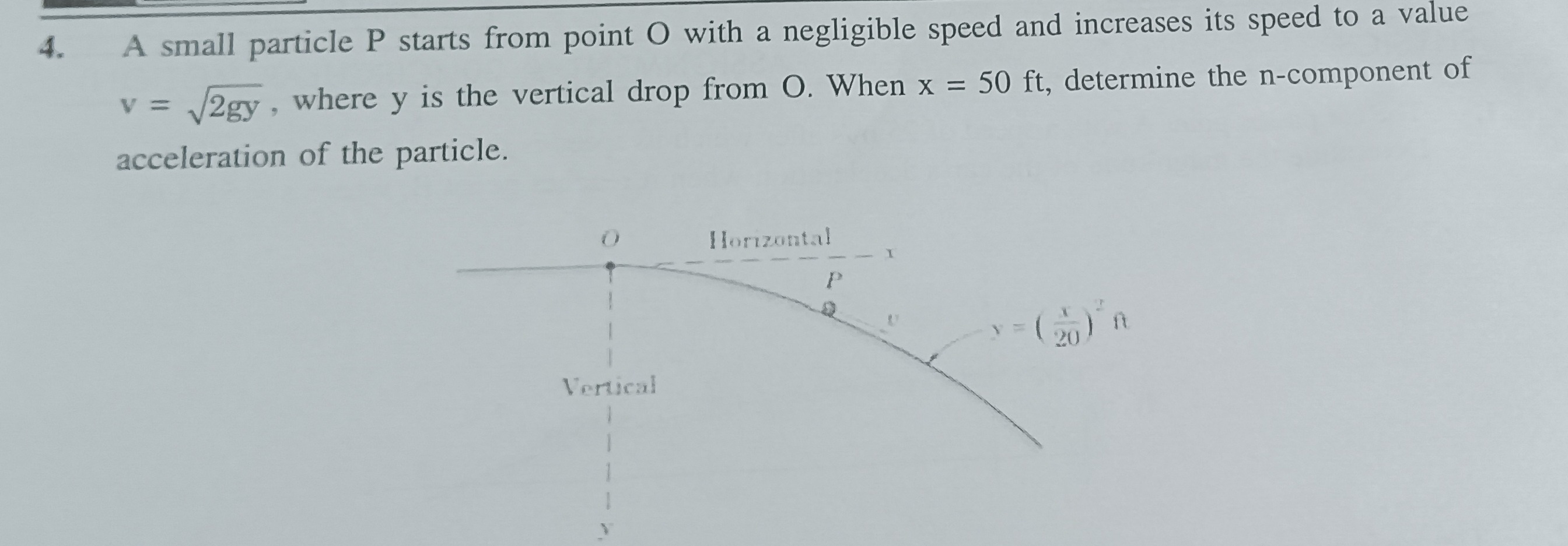 Visual representation for Physics