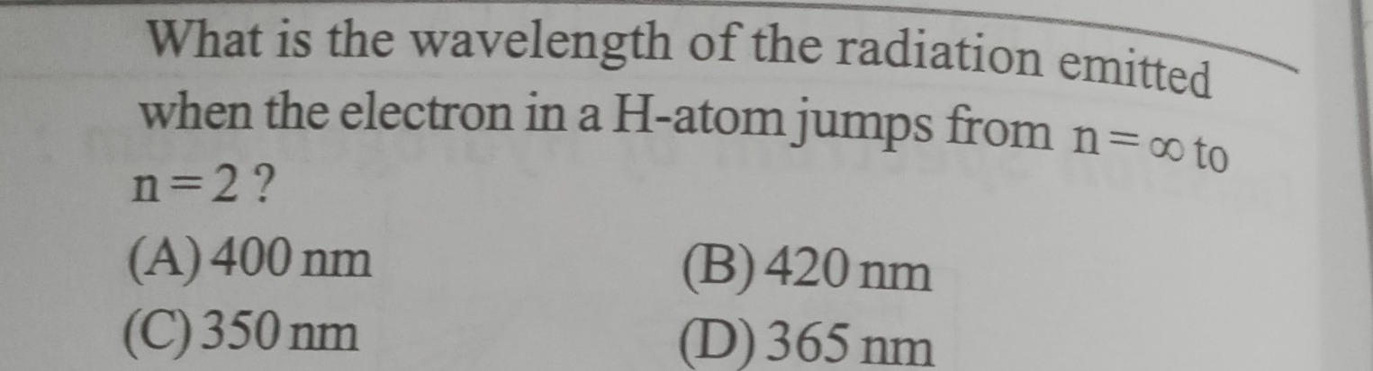Visual representation for Physics