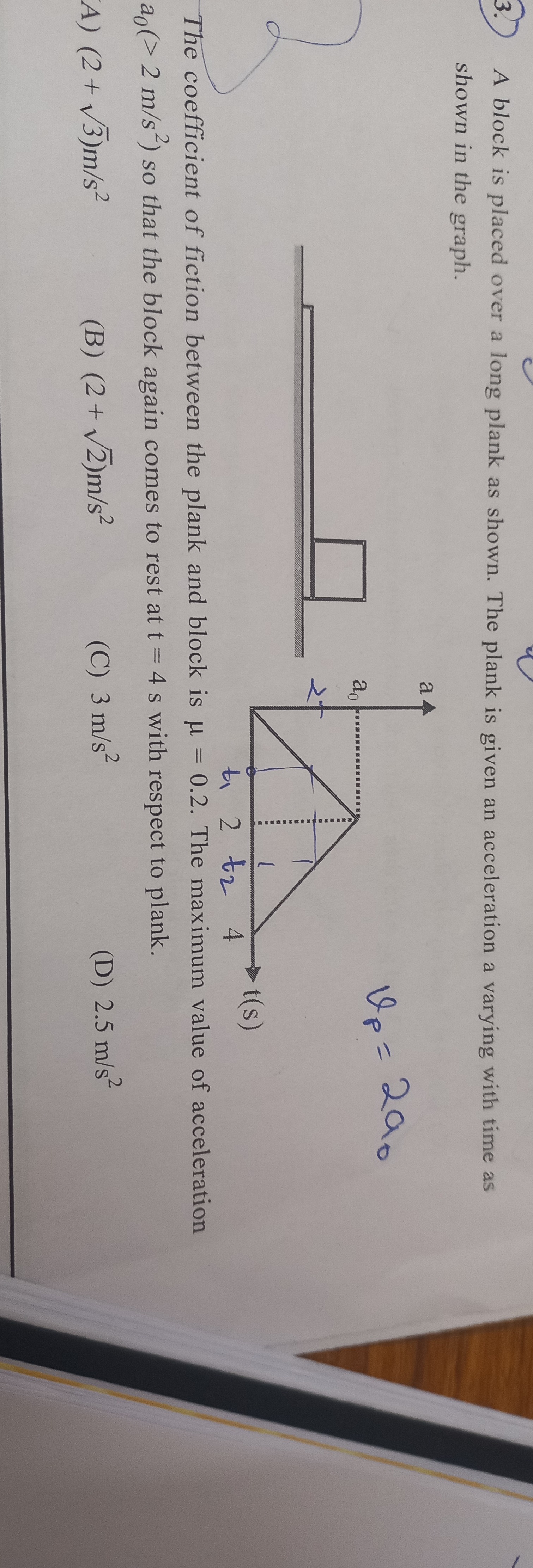 Visual representation for physics