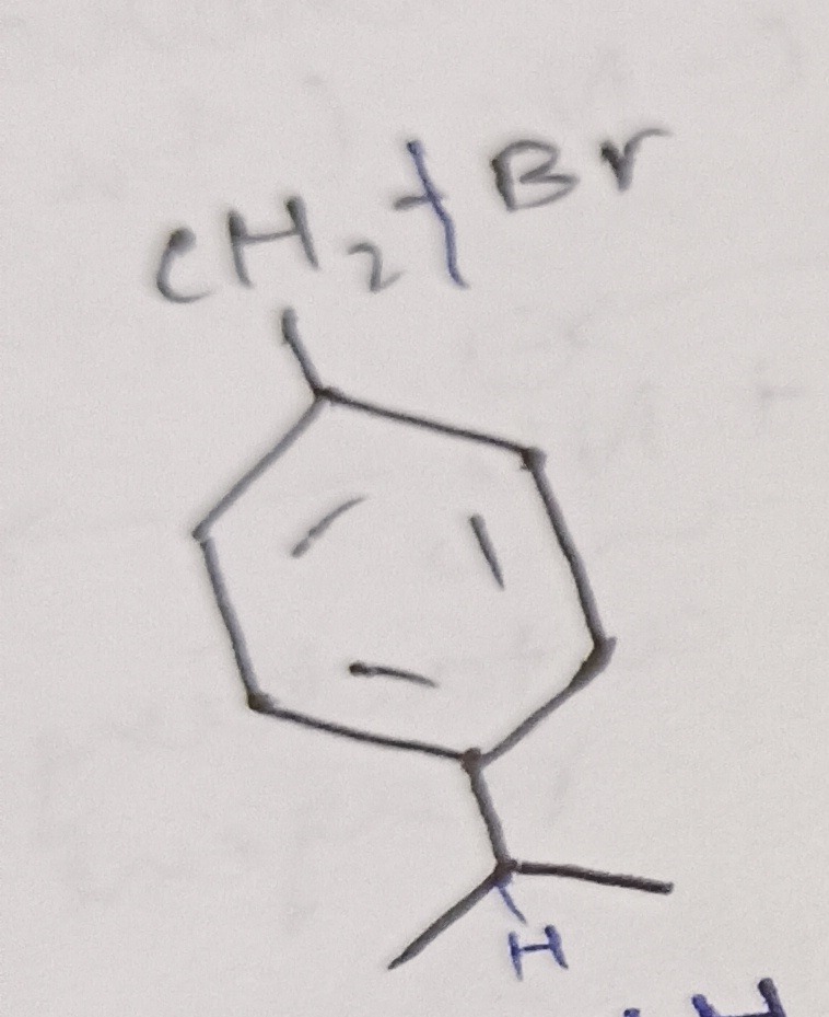 Visual representation for Chemistry