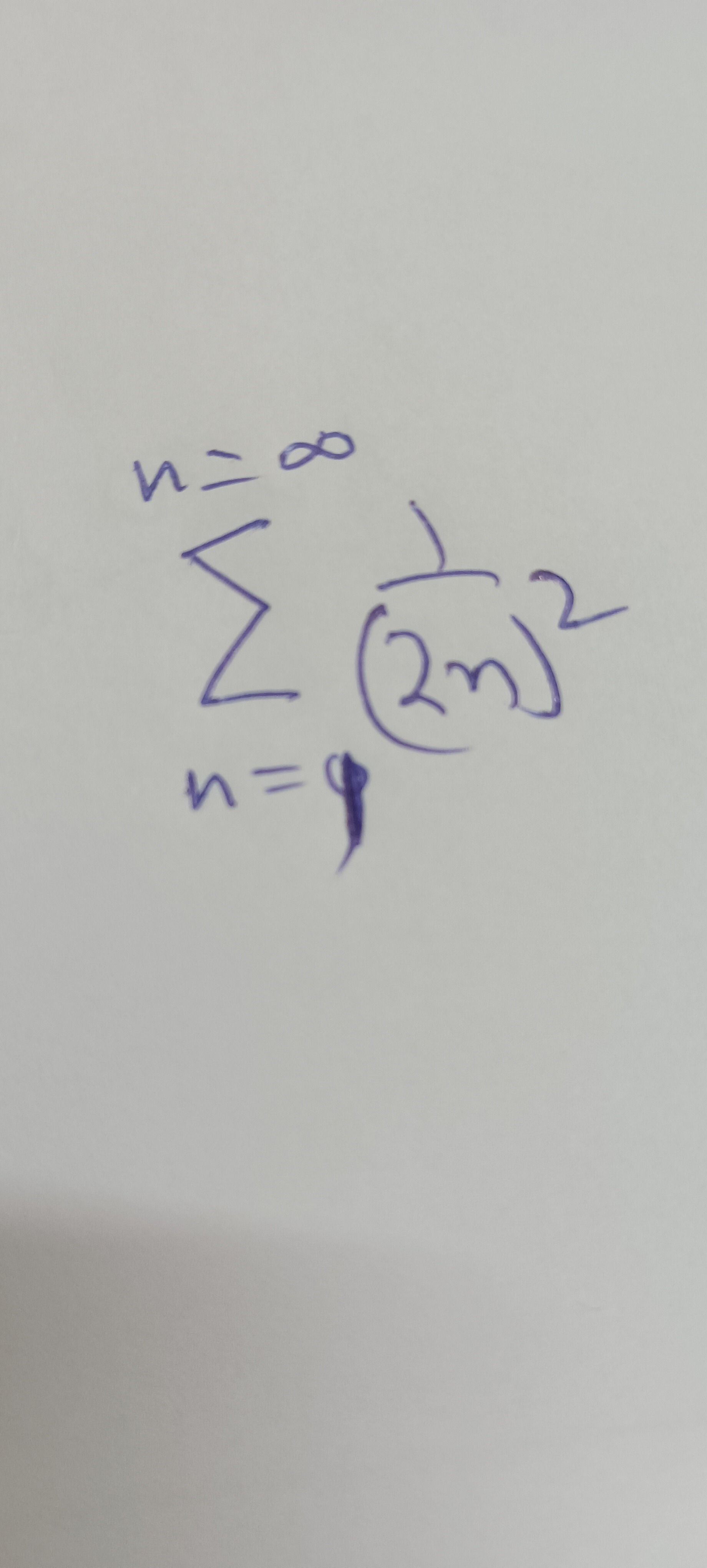 Visual representation for Calculus
