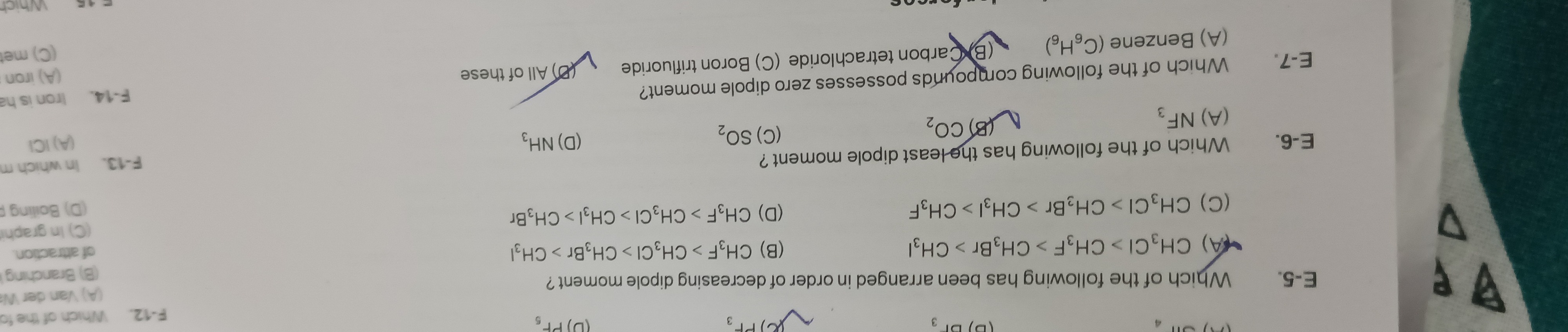 Visual representation for Chemistry