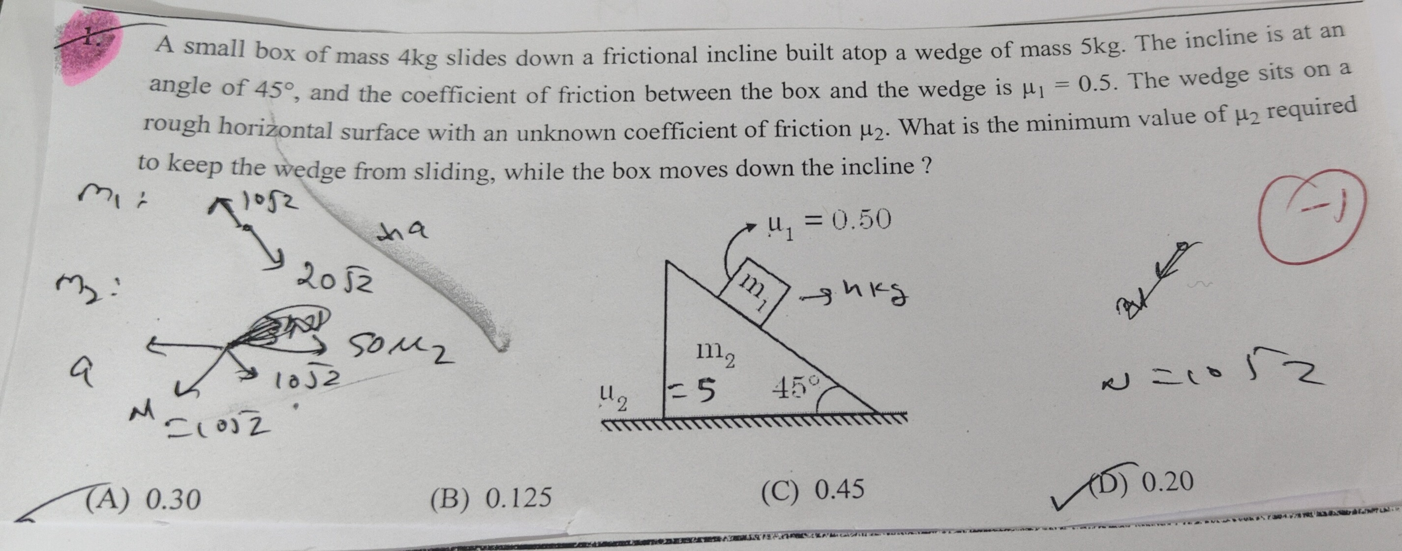 Visual representation for Physics