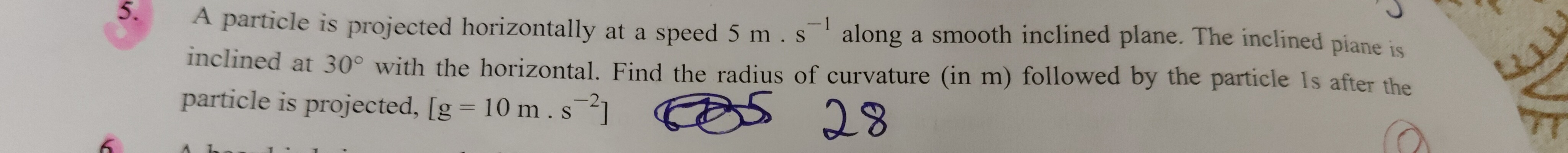 Visual representation for Physics