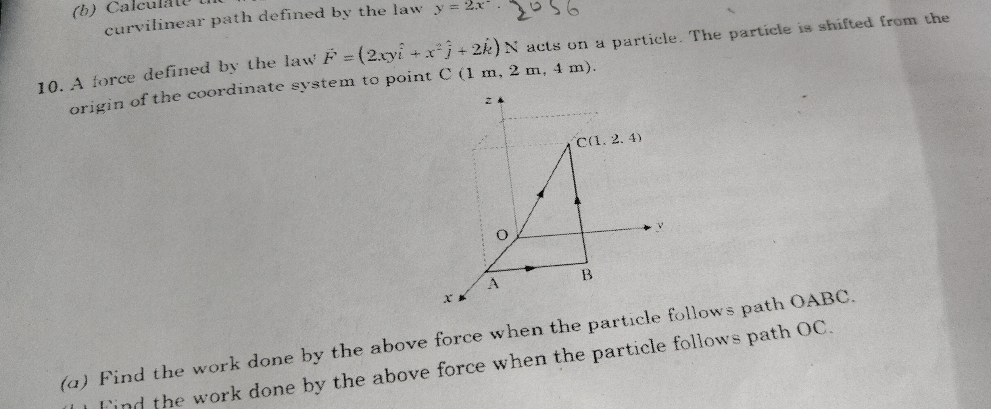 Visual representation for Physics