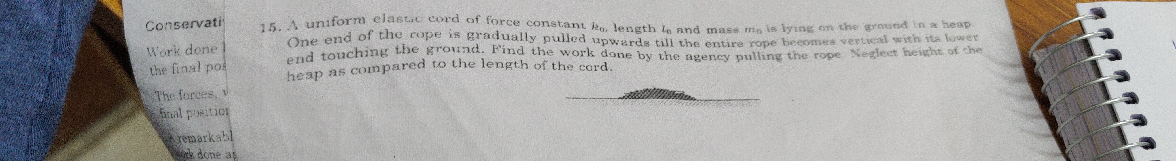 Visual representation for Physics