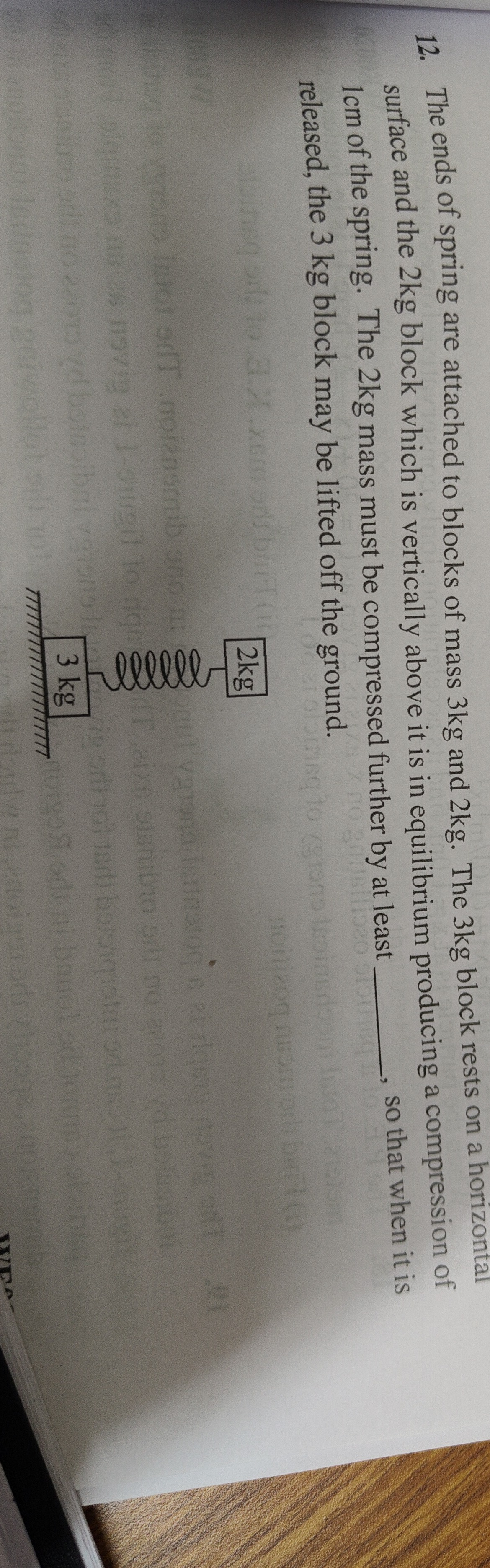Visual representation for Physics