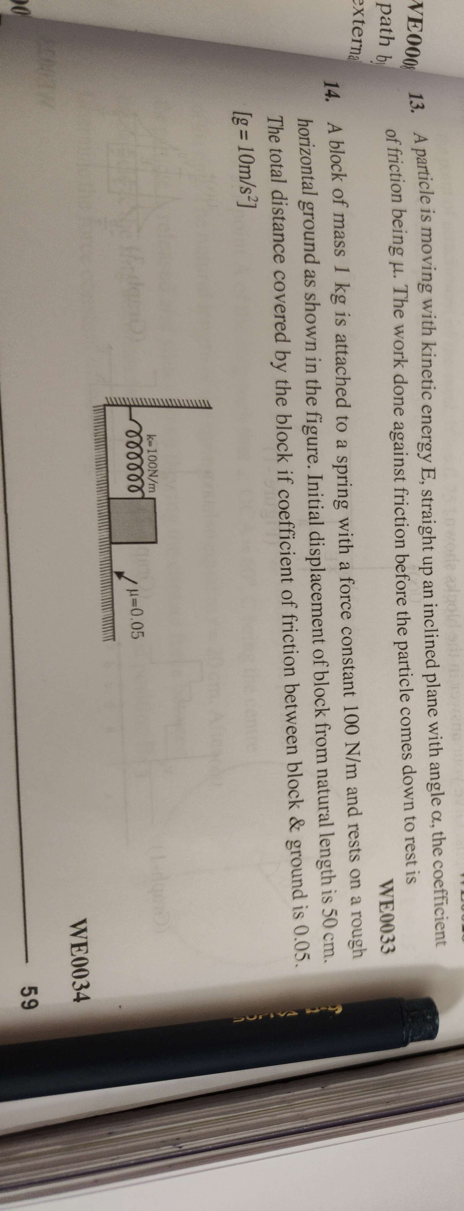 Visual representation for Physics
