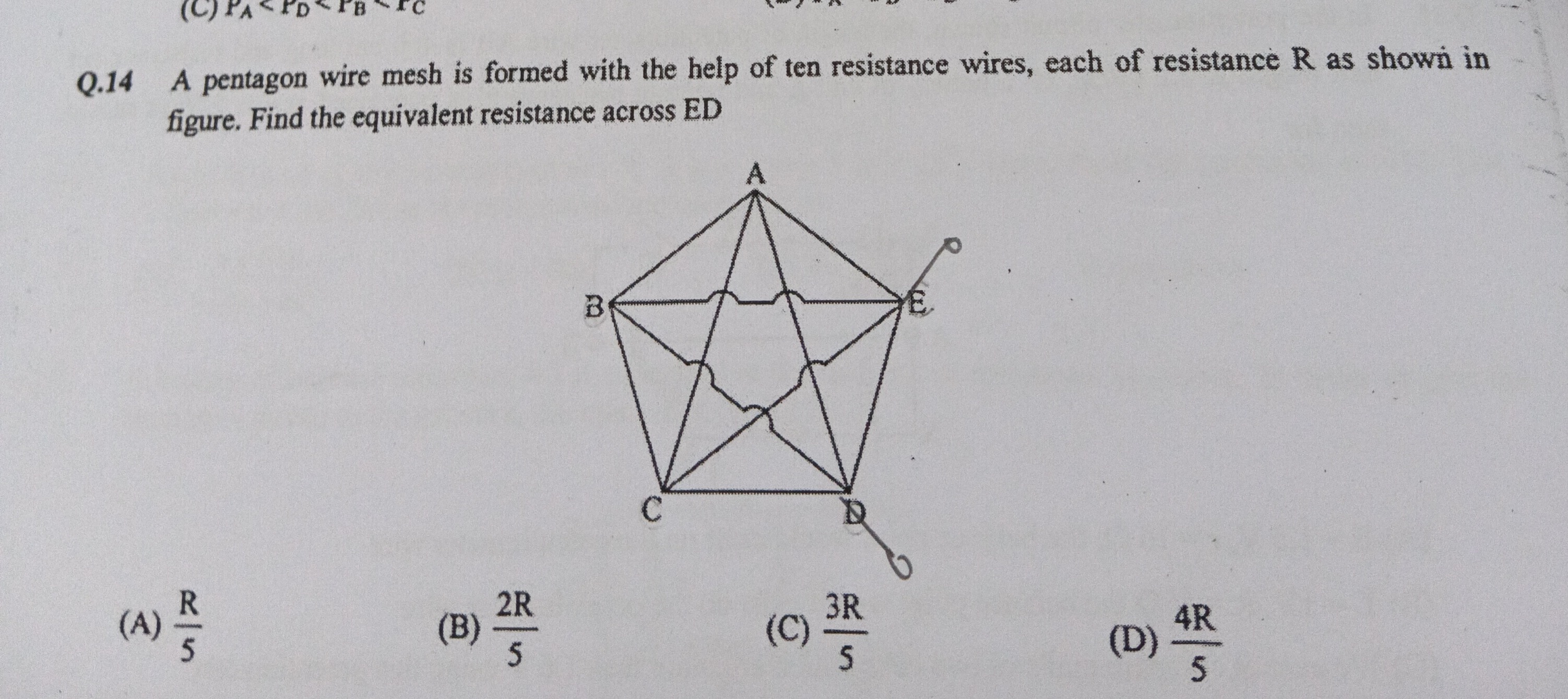 Visual representation for physics