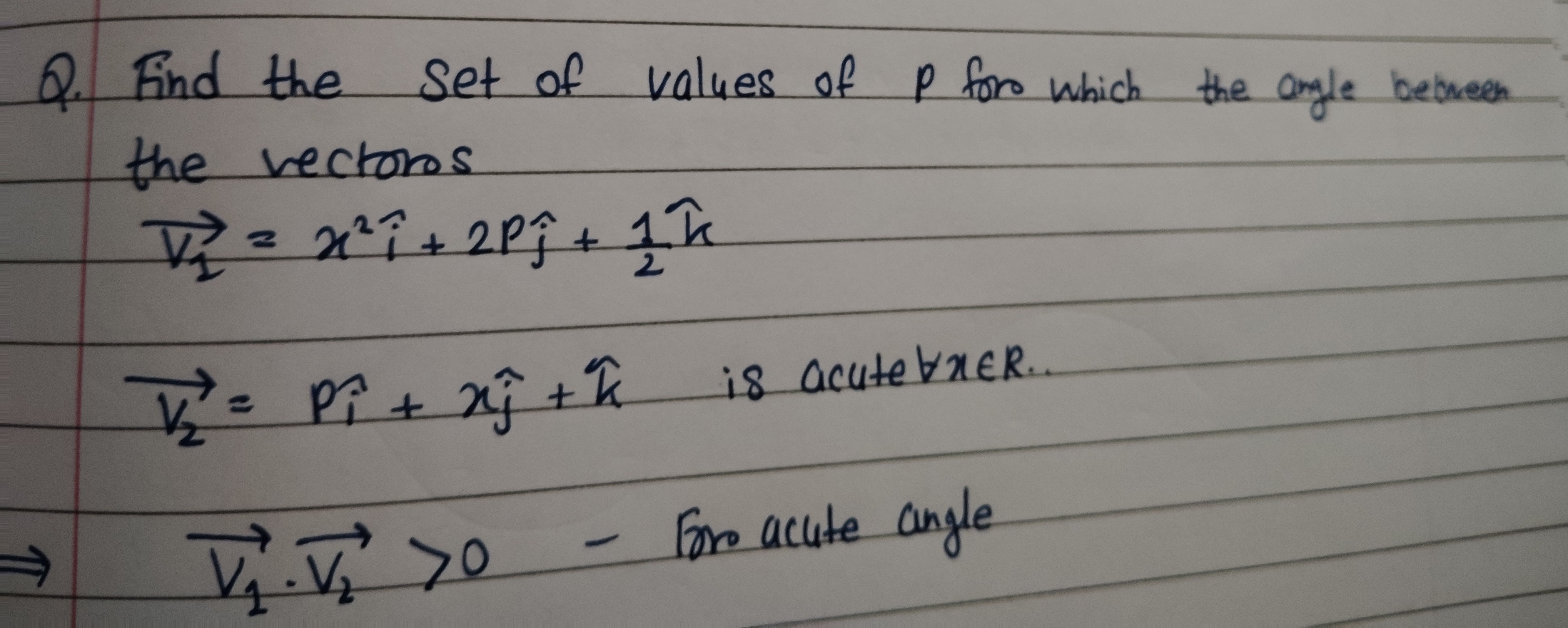 Visual representation for Mathematics