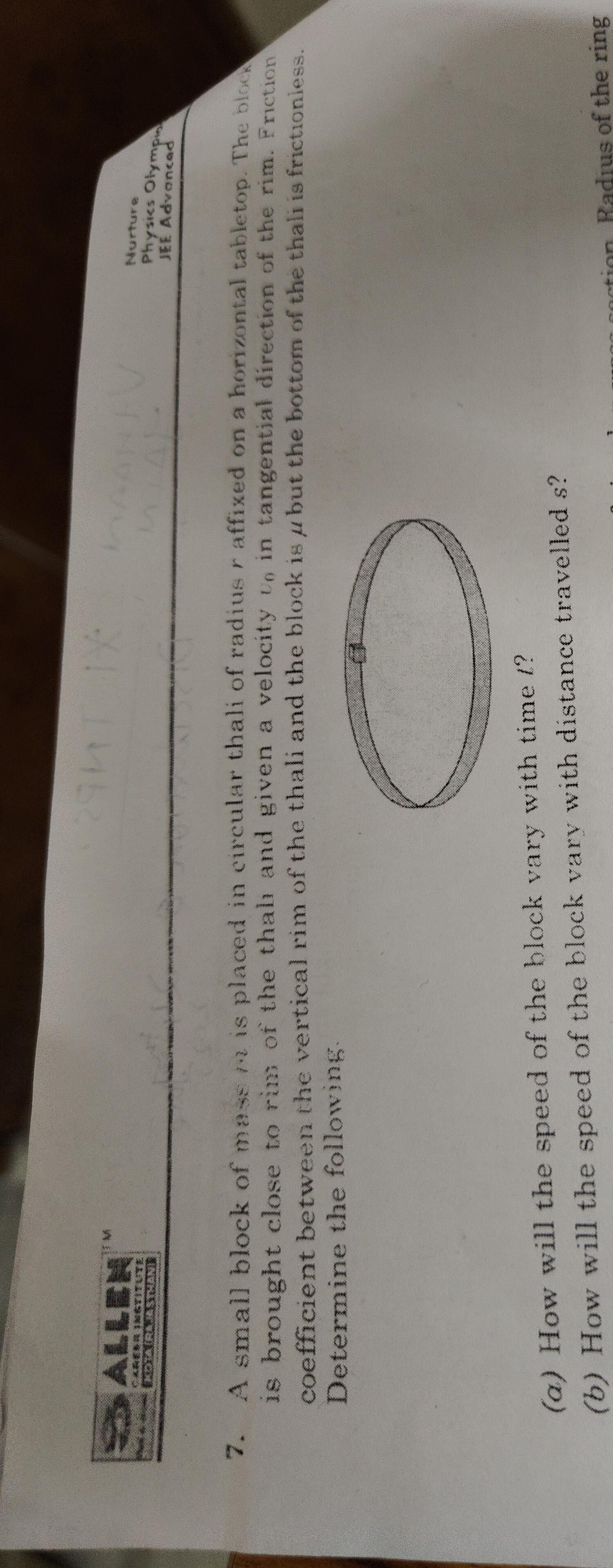 Visual representation for Physics