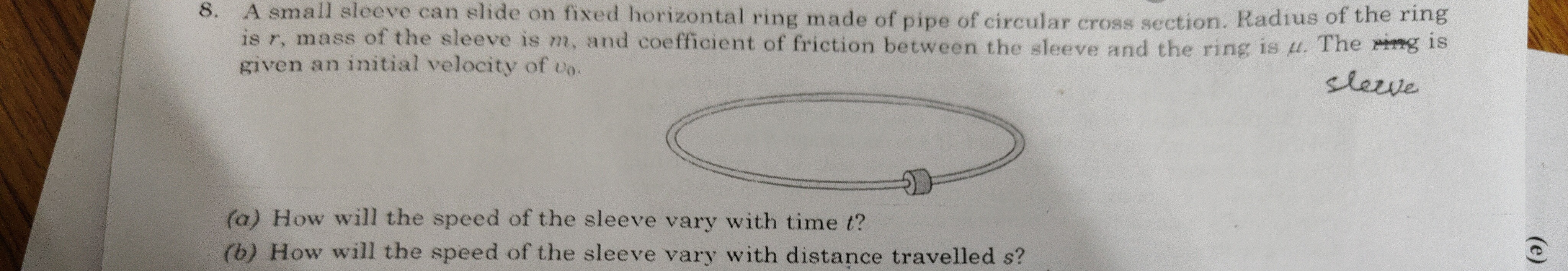 Visual representation for Physics