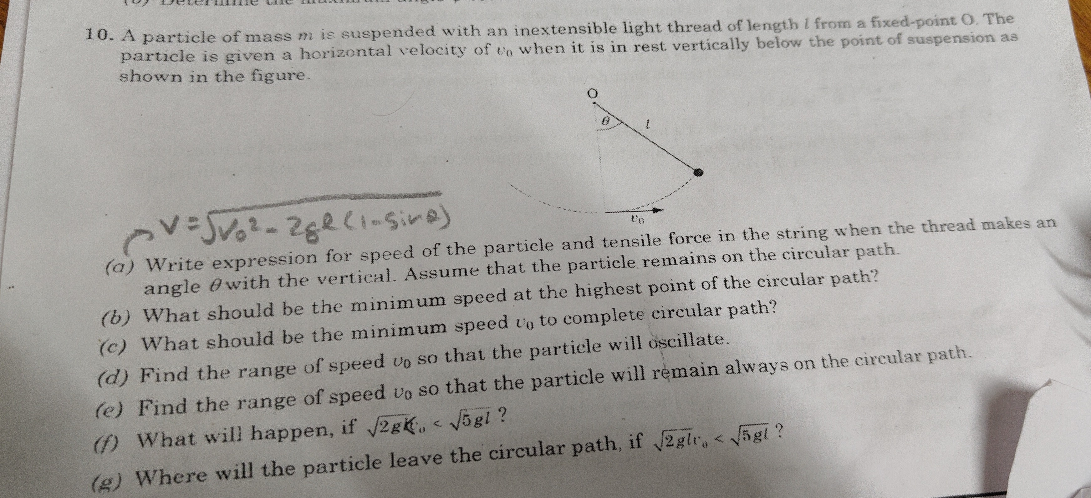 Visual representation for Physics