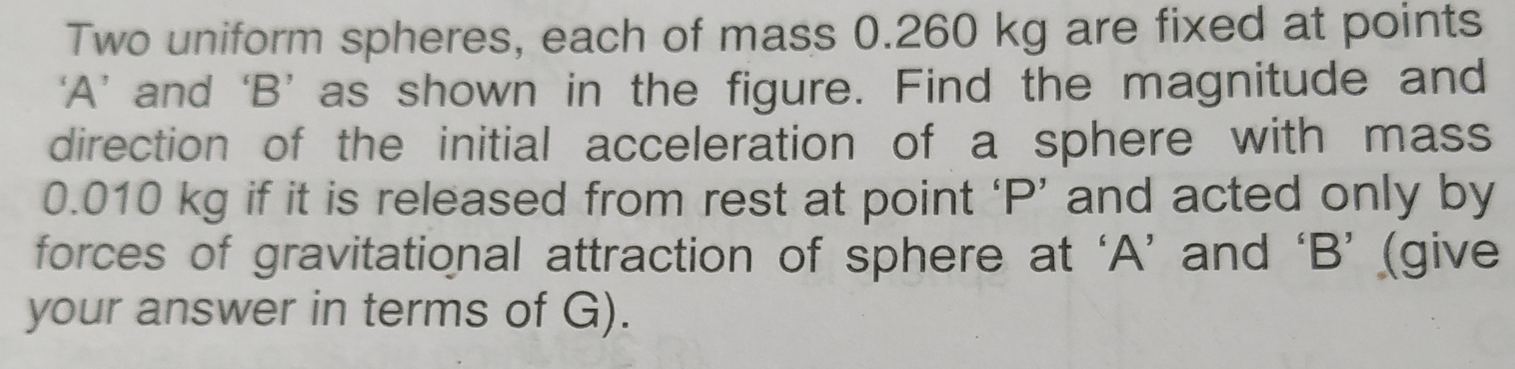Visual representation for Physics