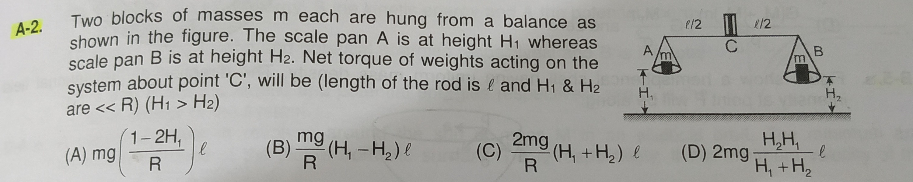 Visual representation for Physics
