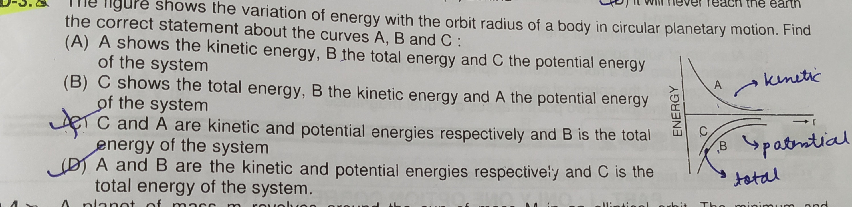 Visual representation for Physics