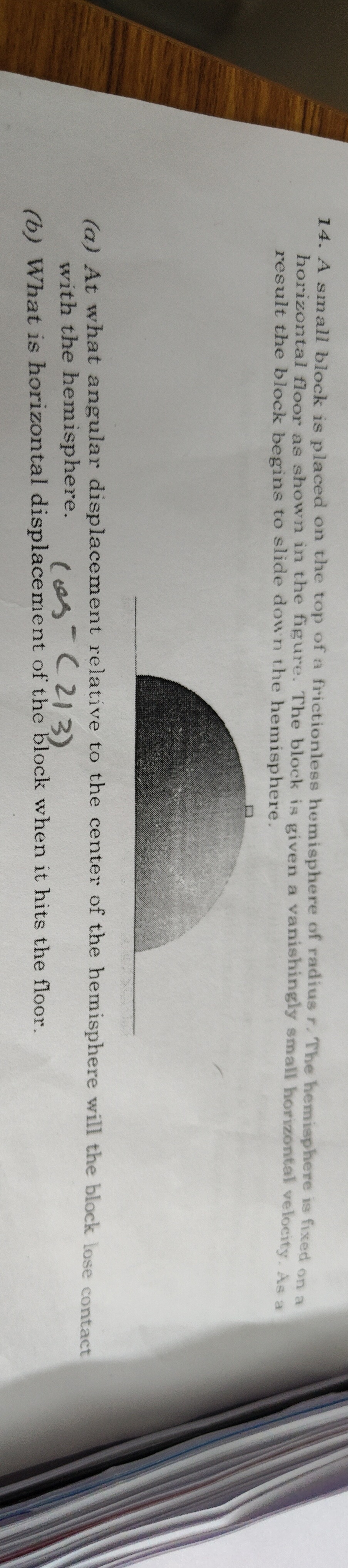 Visual representation for Physics
