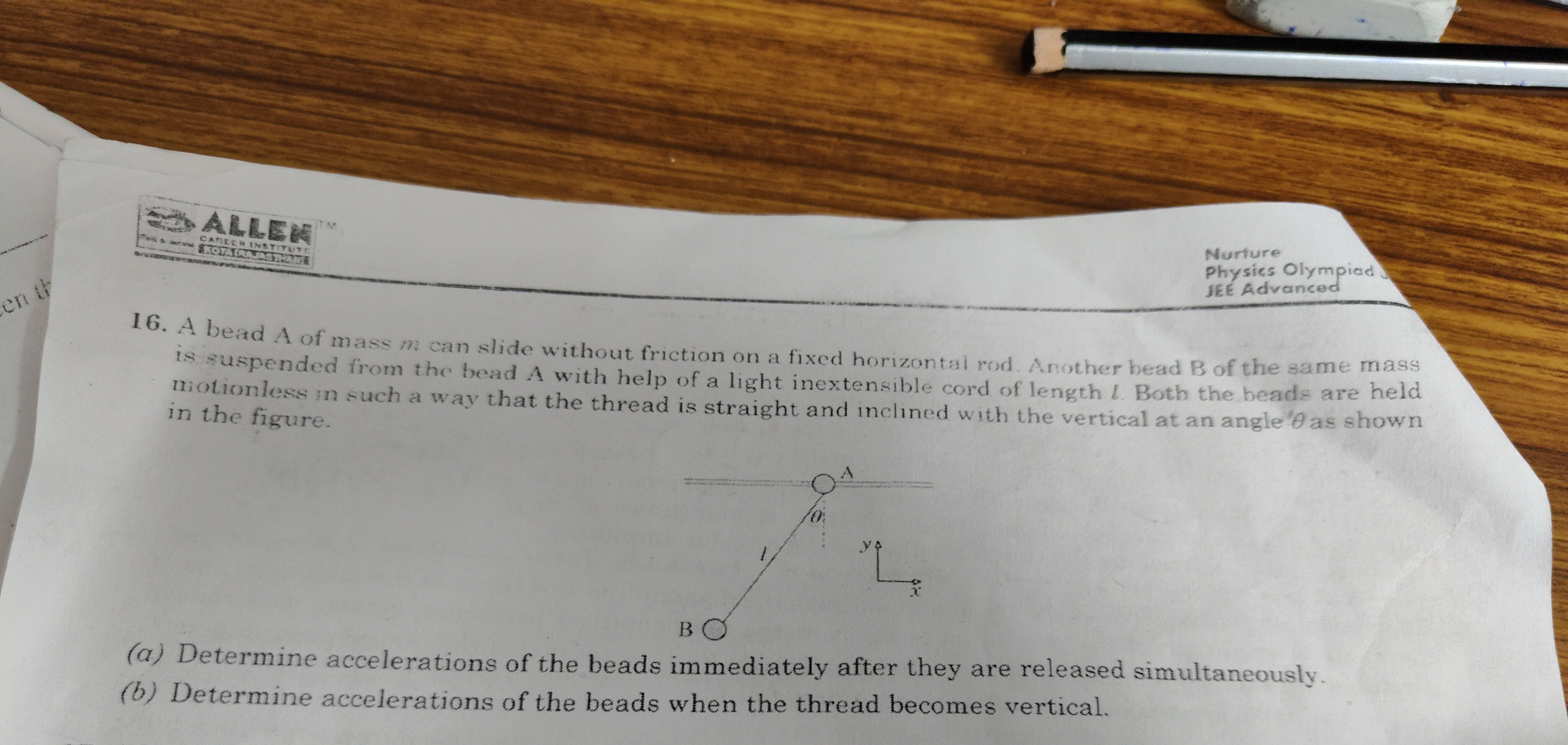Visual representation for Physics