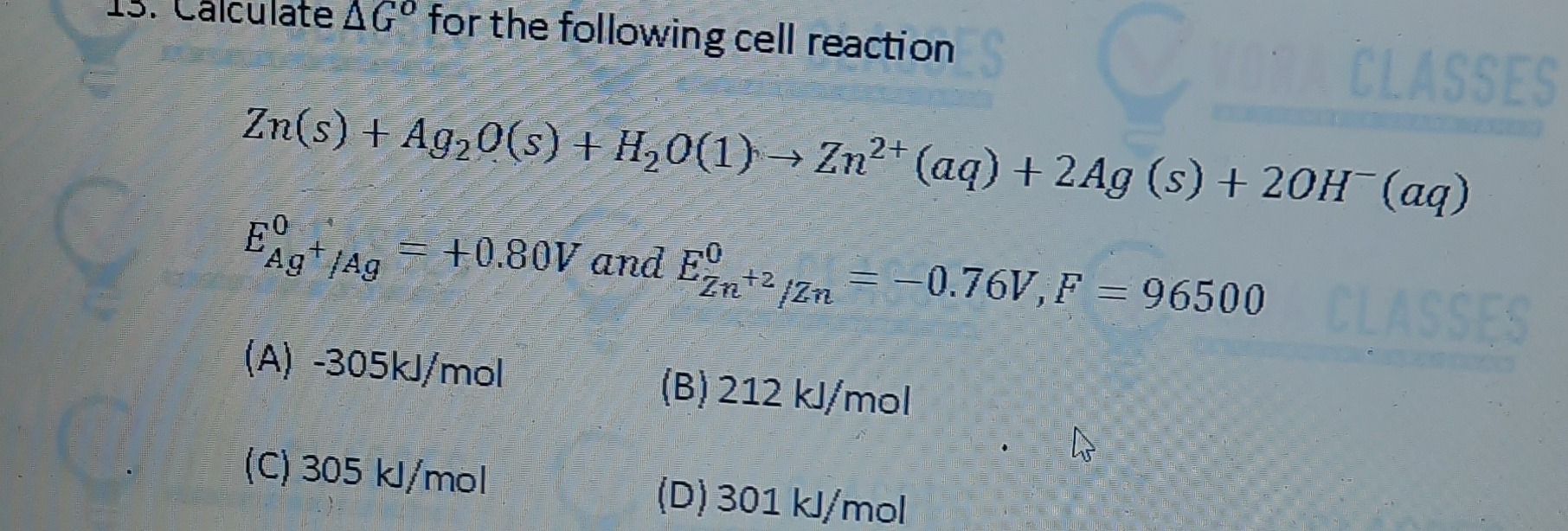 Visual representation for Chemistry
