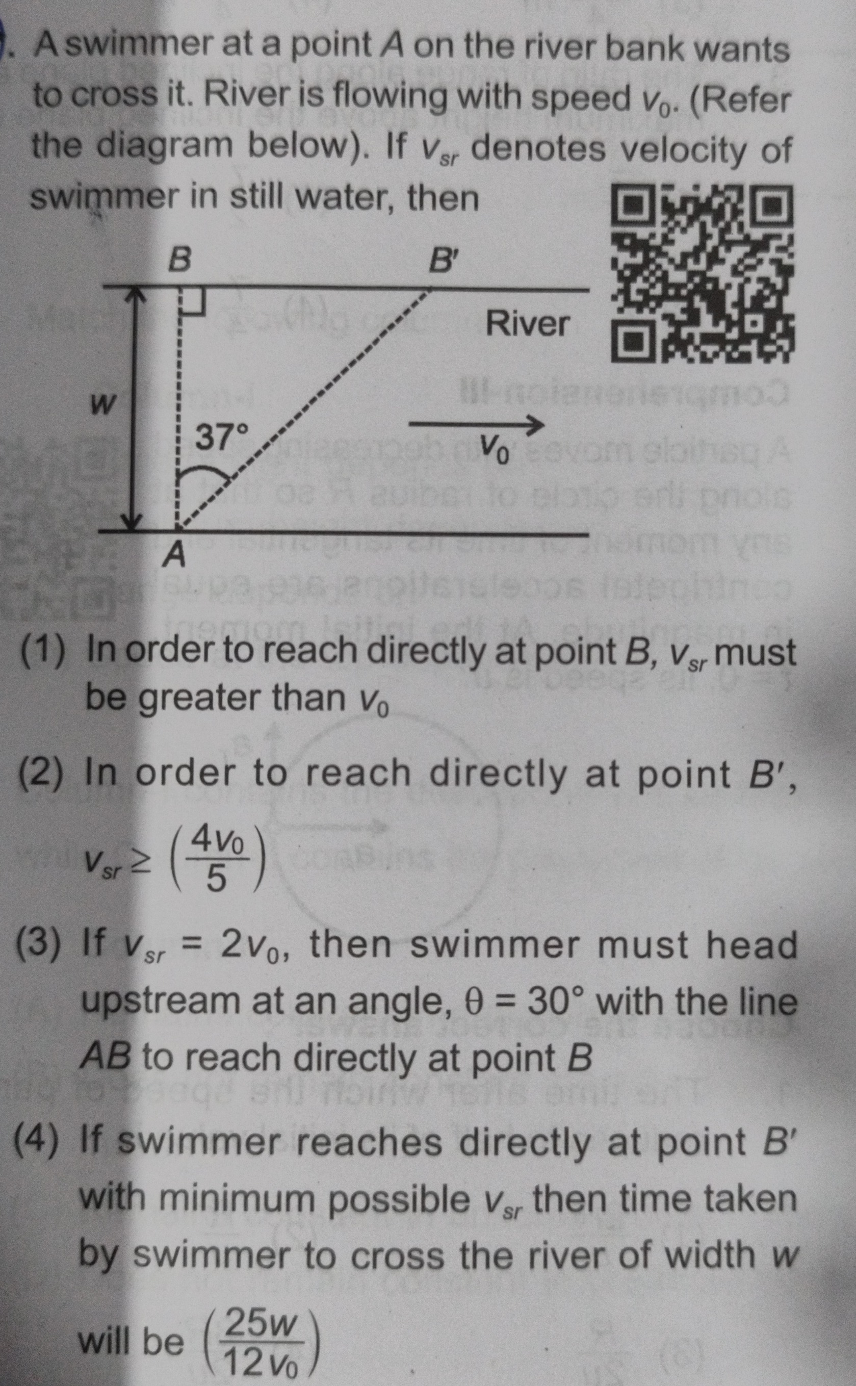 Visual representation for Physics