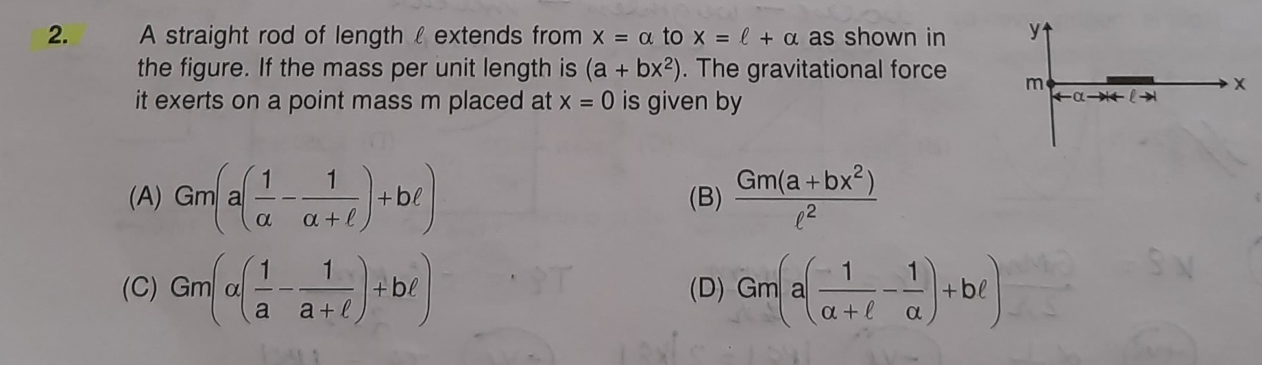 Visual representation for Physics