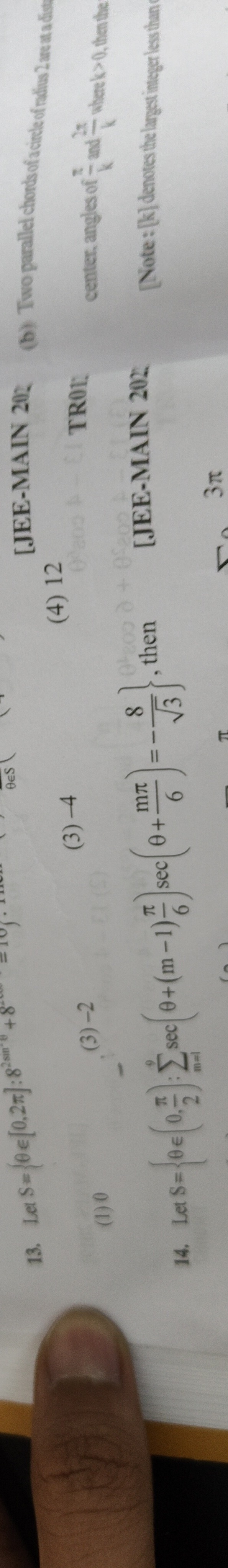 Visual representation for Mathematics
