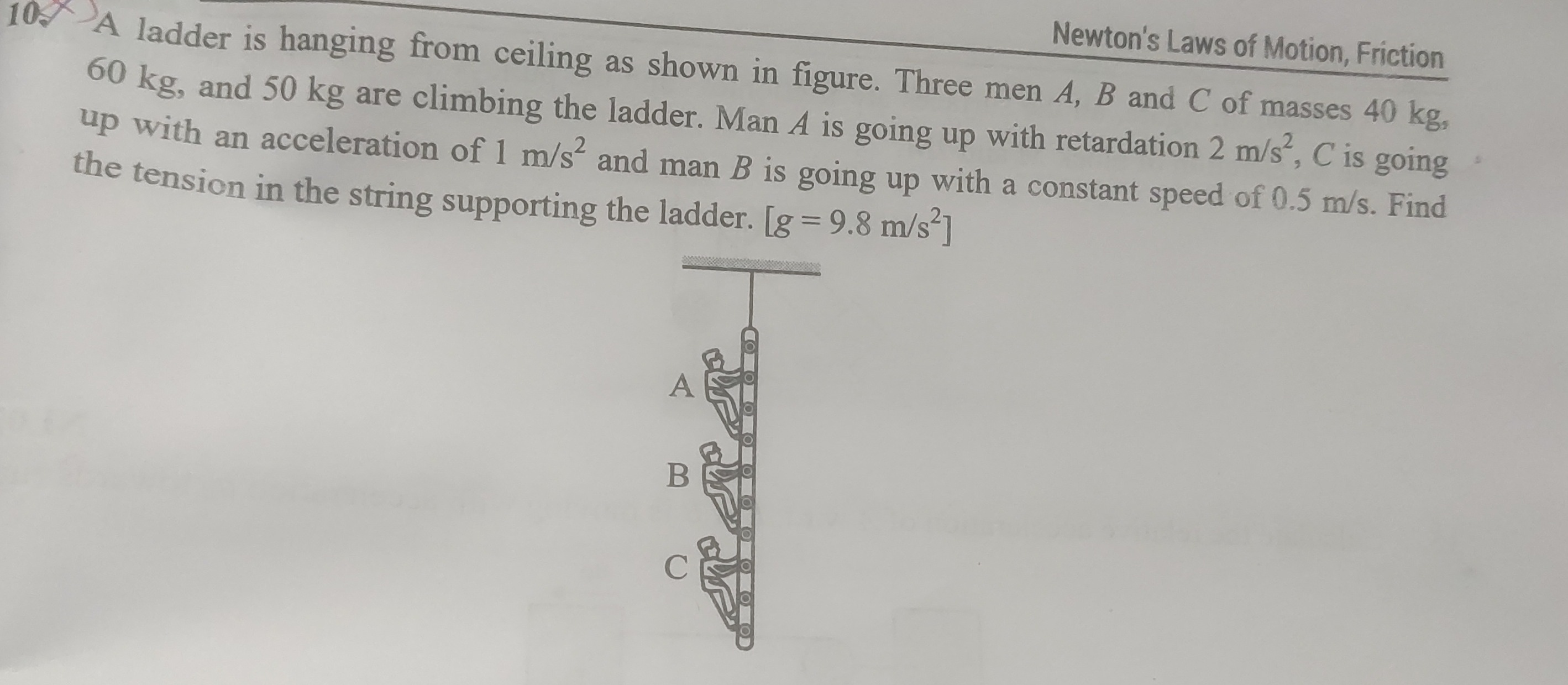 Visual representation for Physics