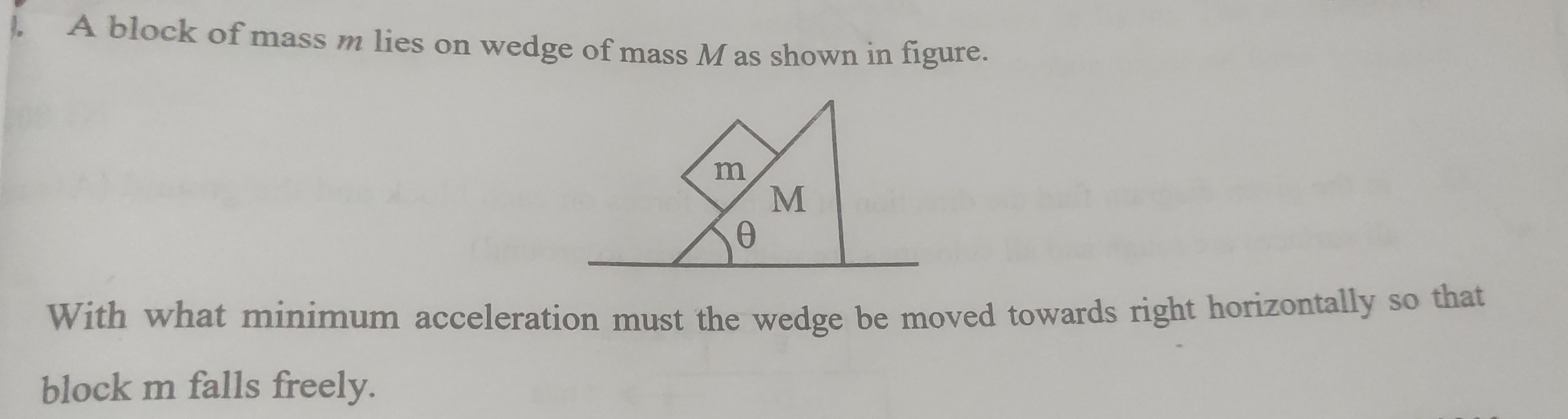 Visual representation for Physics