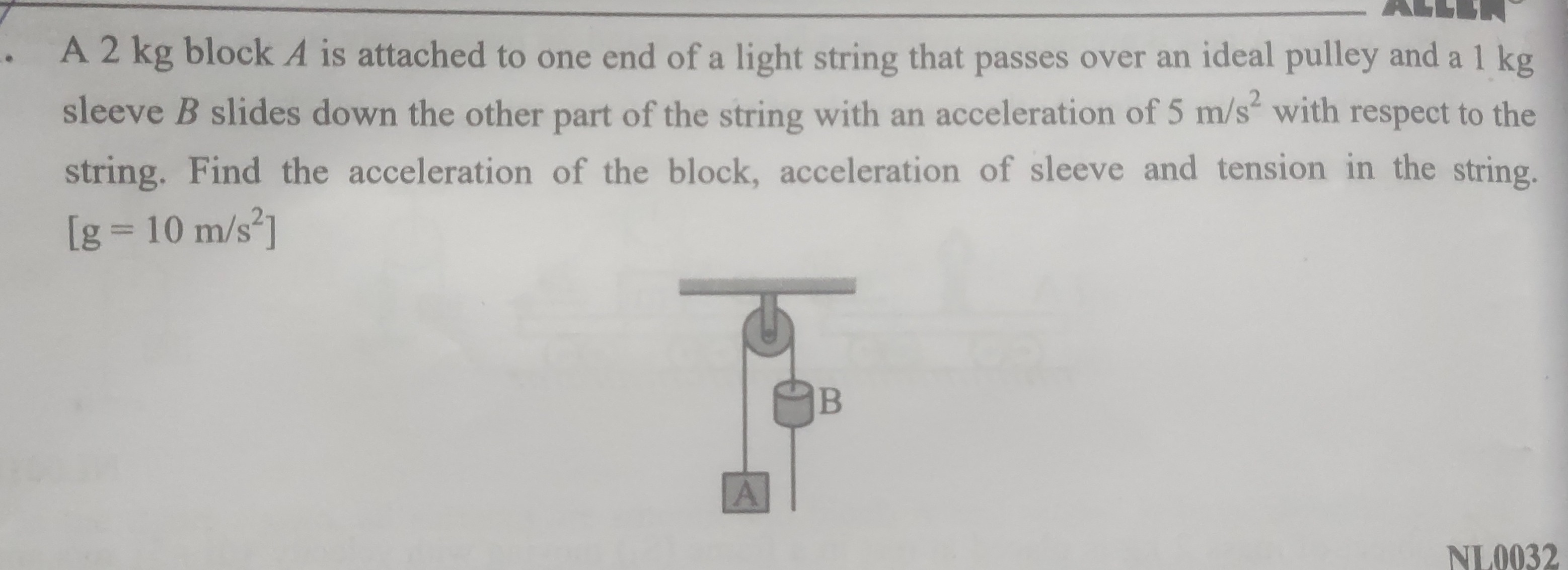 Visual representation for Physics