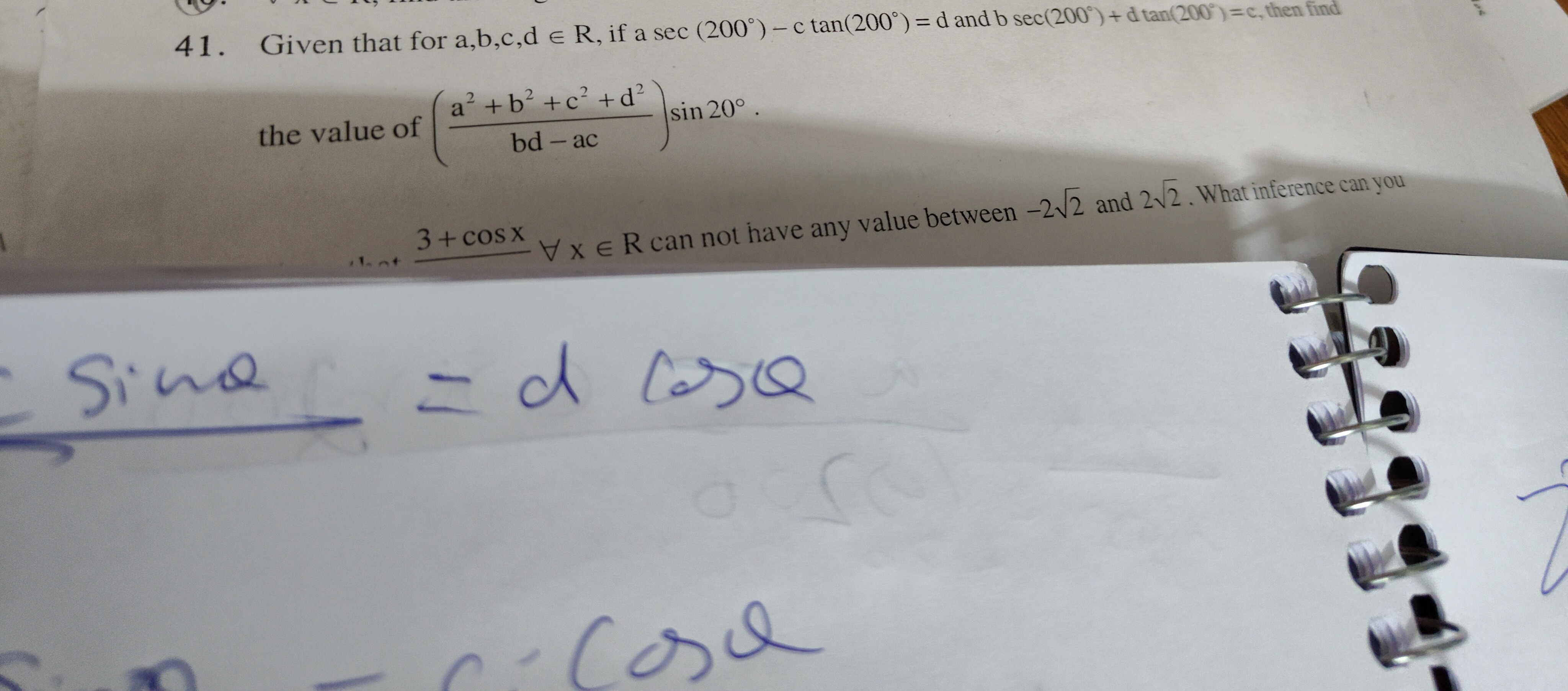Visual representation for Mathematics