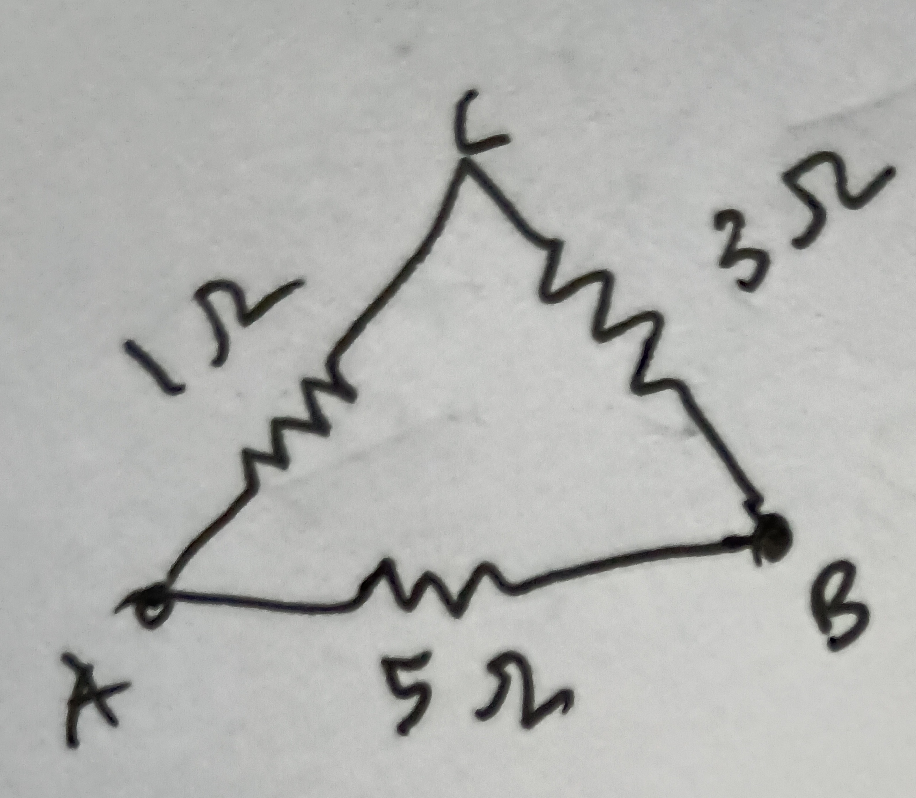 Visual representation for Physics