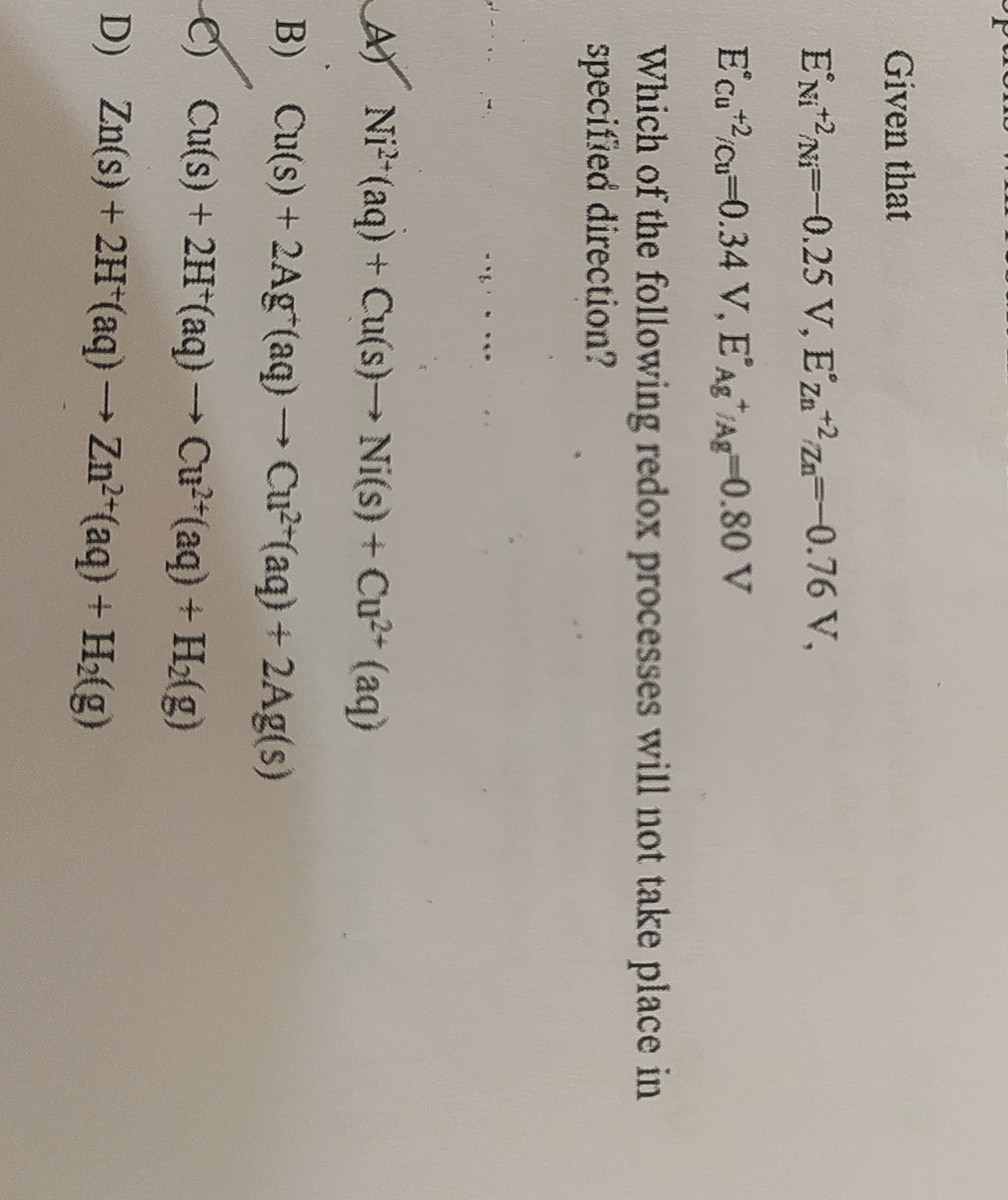 Visual representation for Chemistry