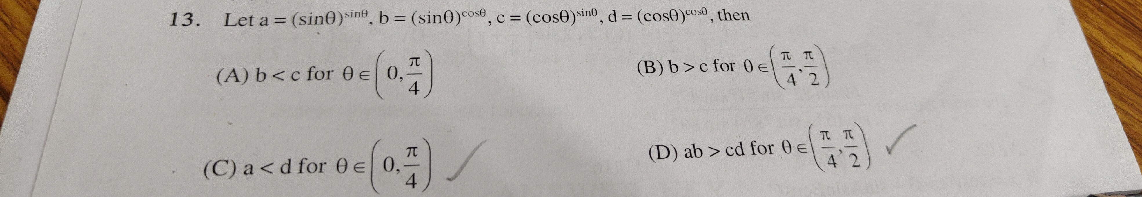 Visual representation for Mathematics