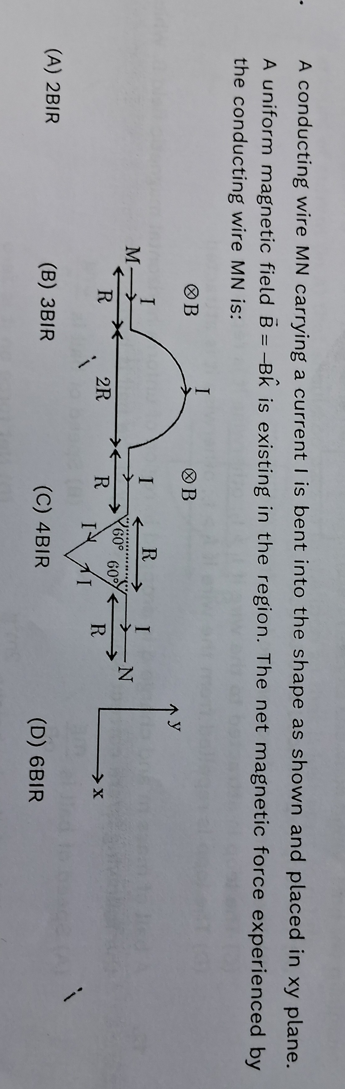 Visual representation for Physics