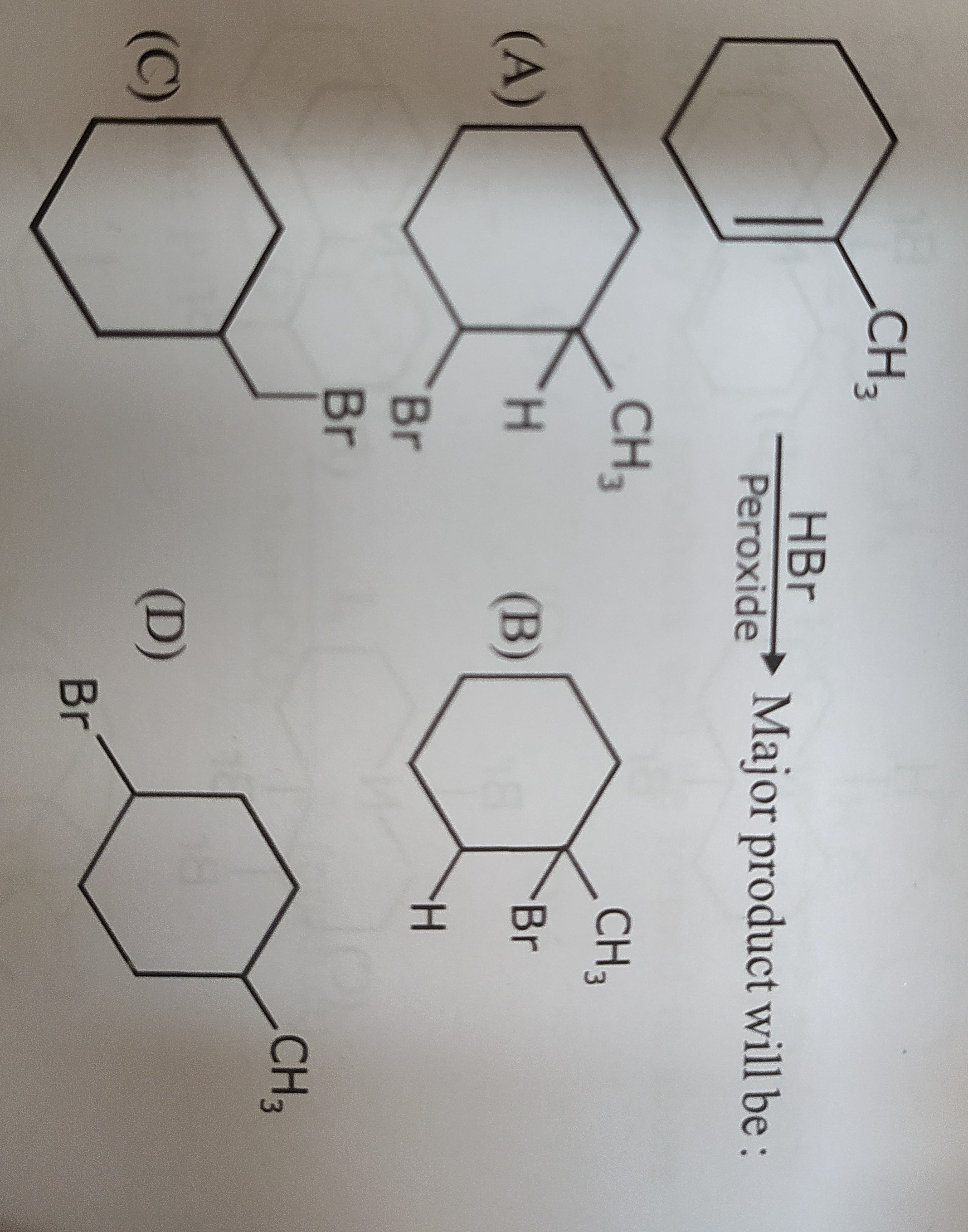 Visual representation for Chemistry