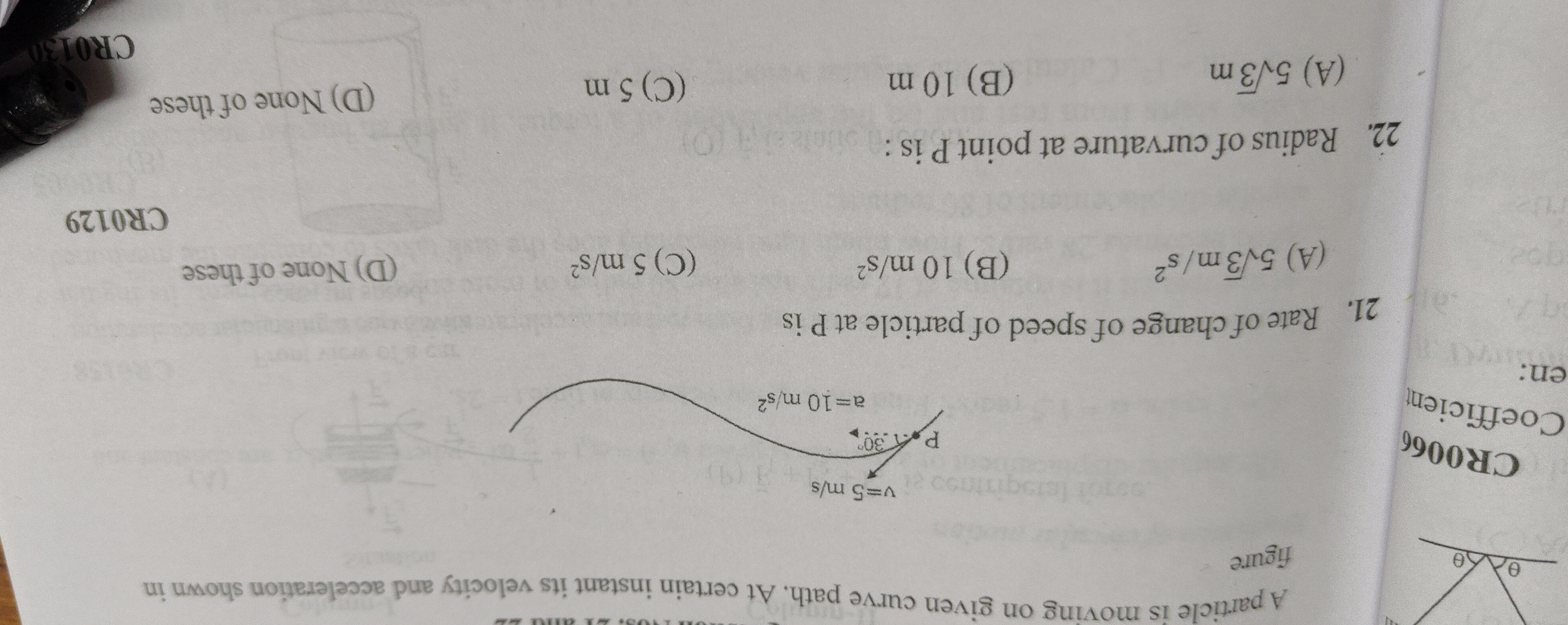Visual representation for Physics