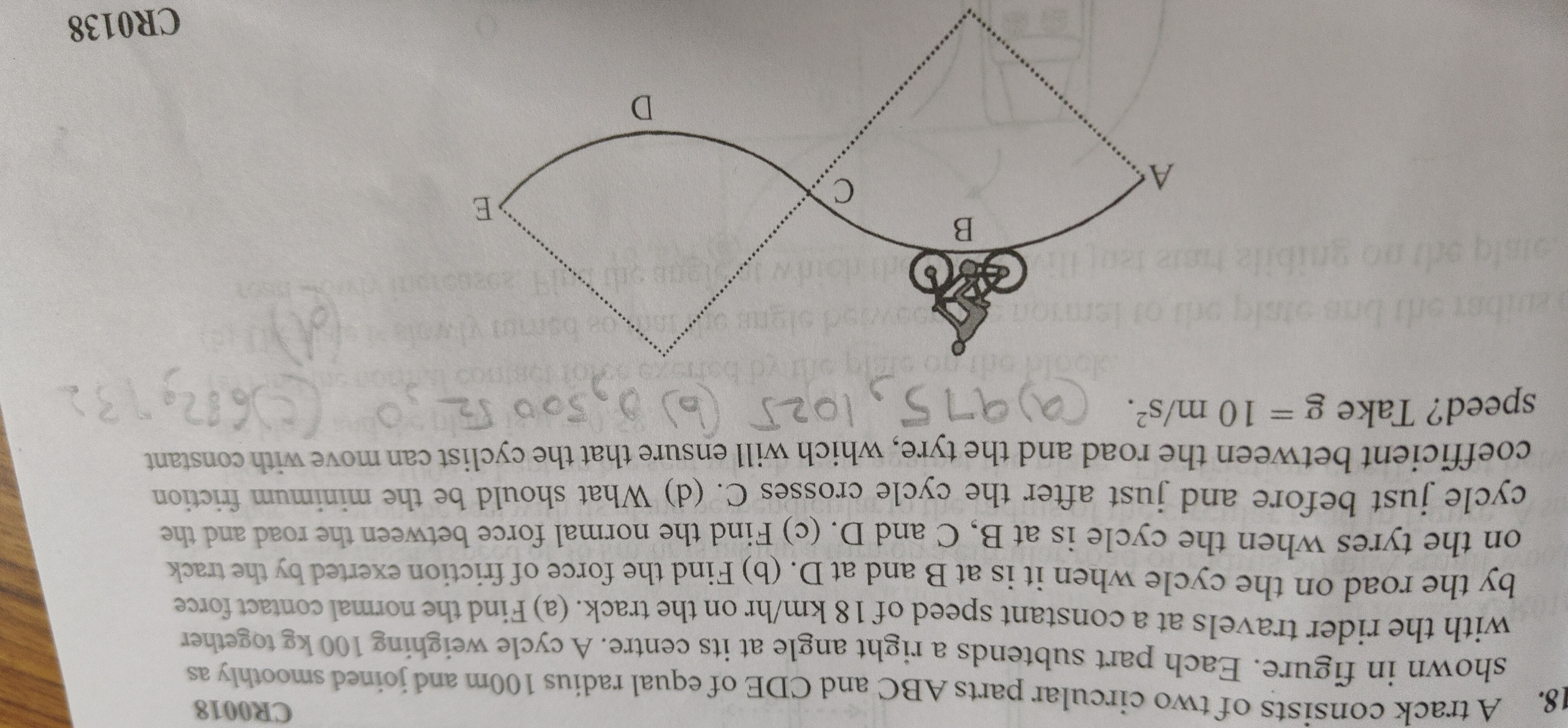 Visual representation for Physics