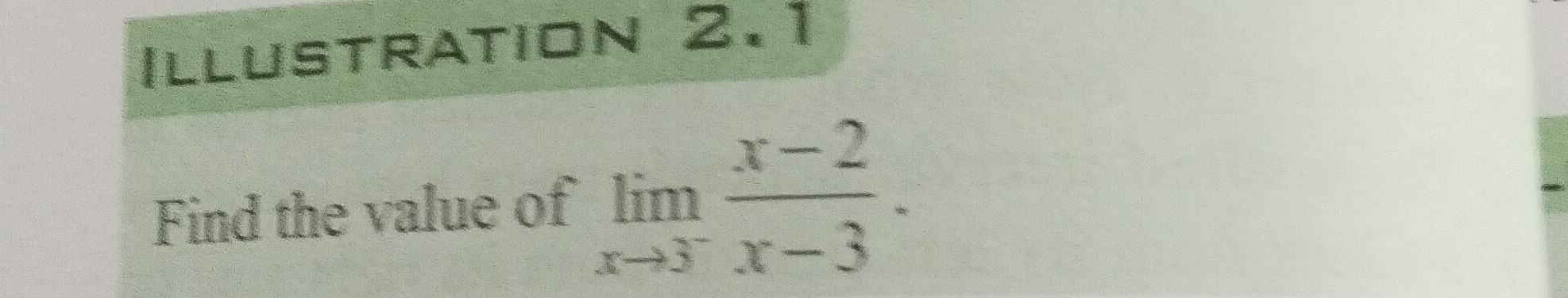 Visual representation for Calculus