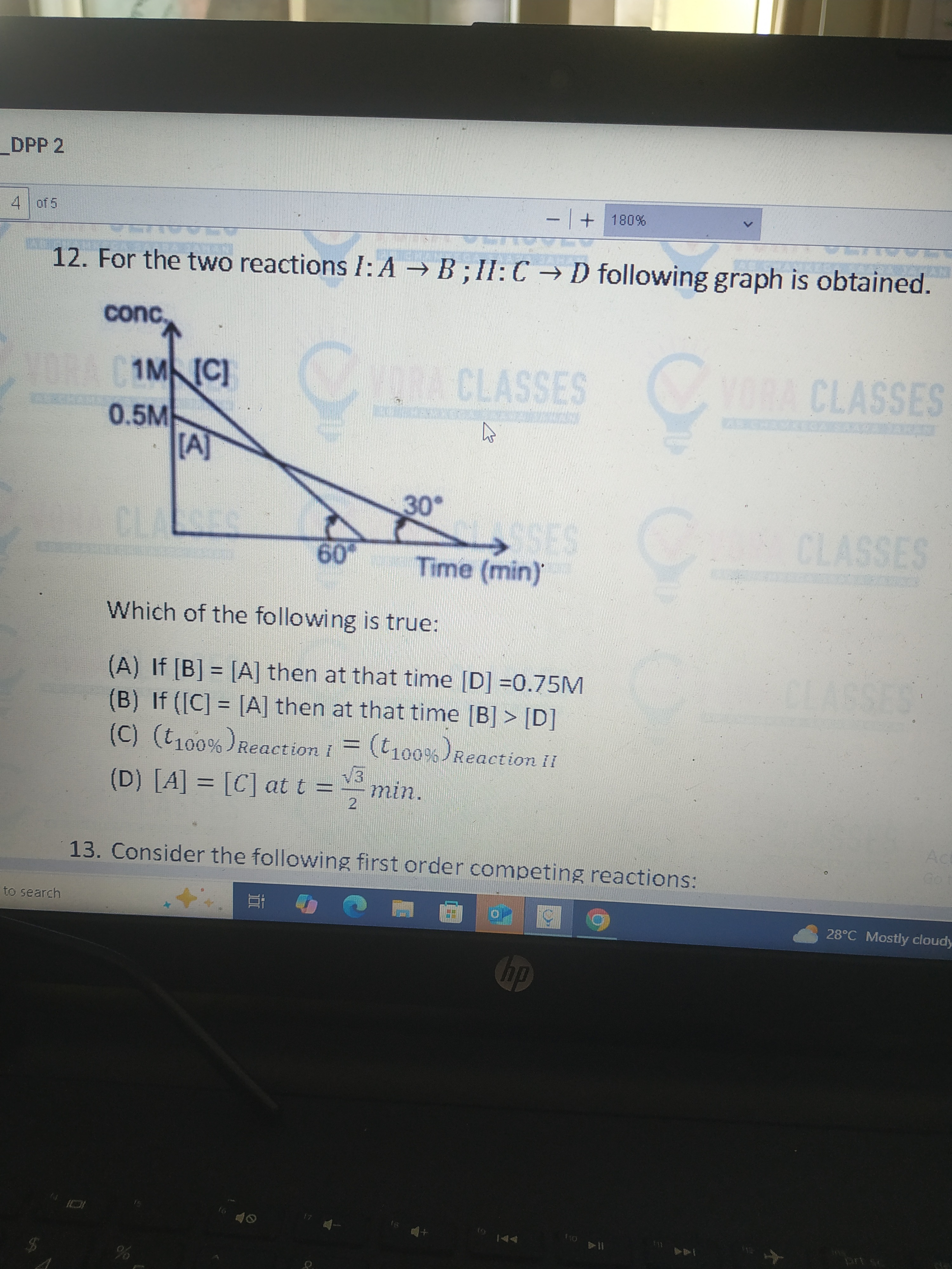 Visual representation for Chemistry