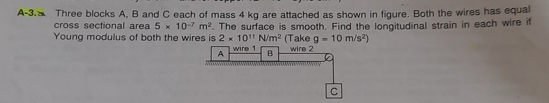 Visual representation for Physics