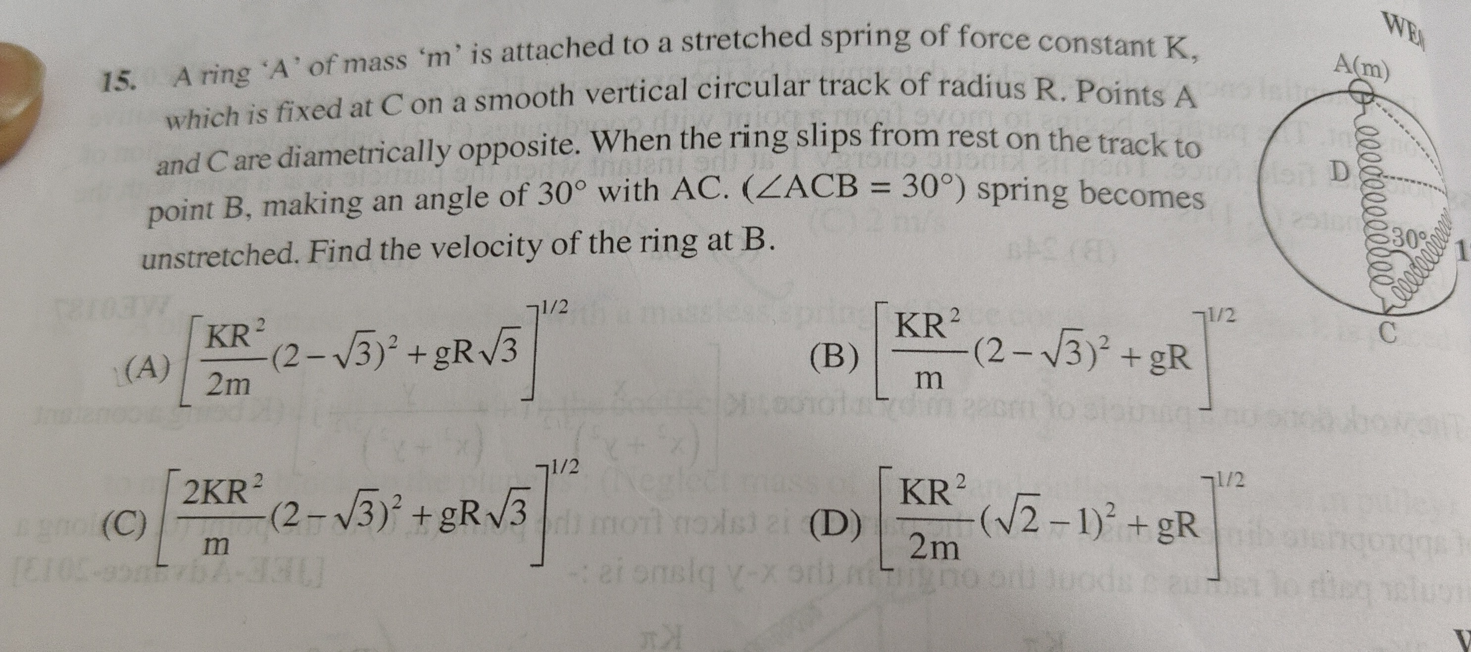 Visual representation for Physics