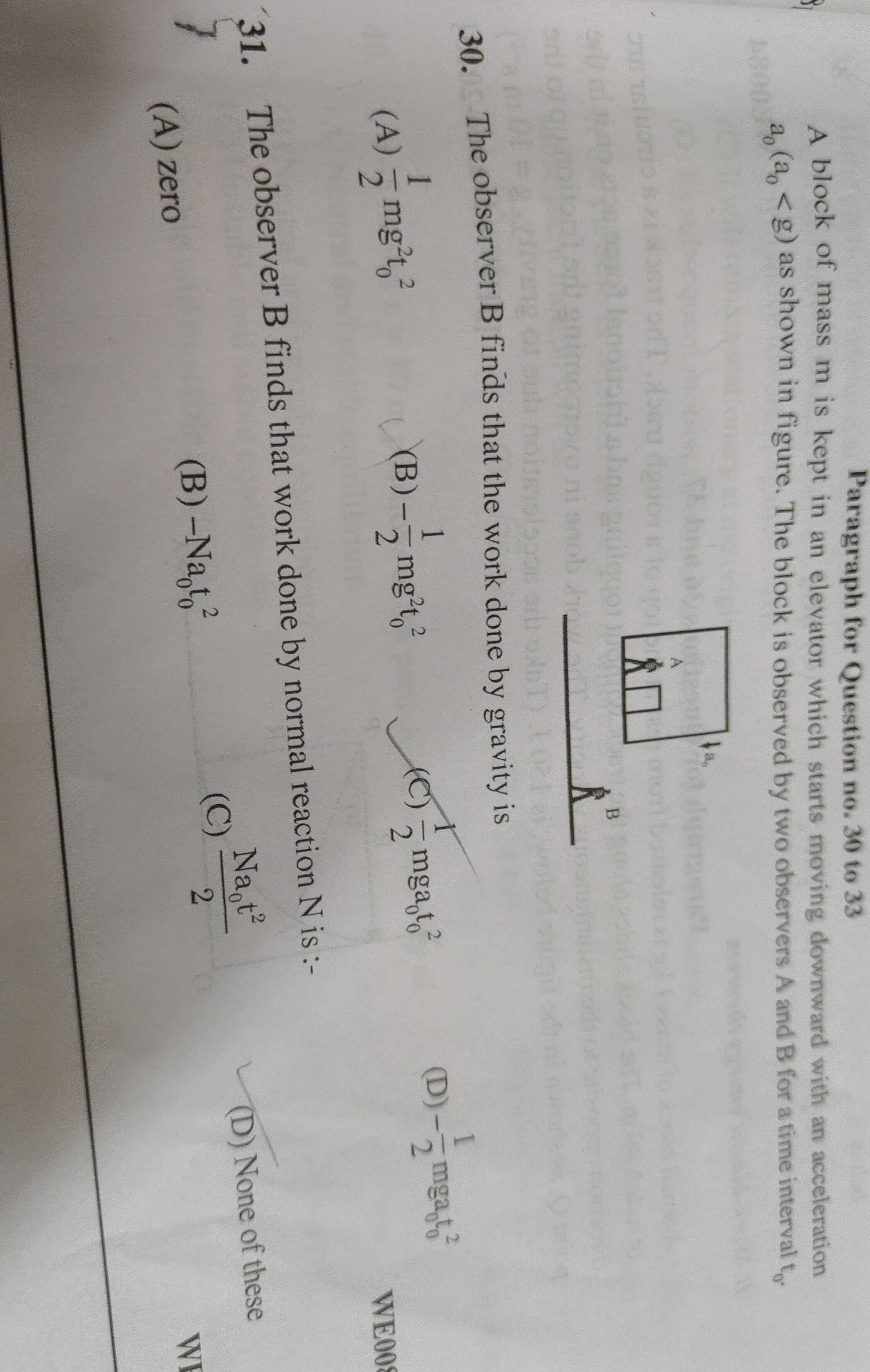 Visual representation for Physics