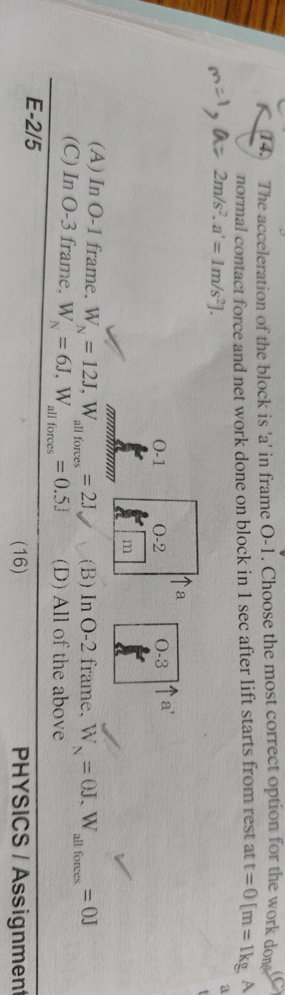 Visual representation for Physics