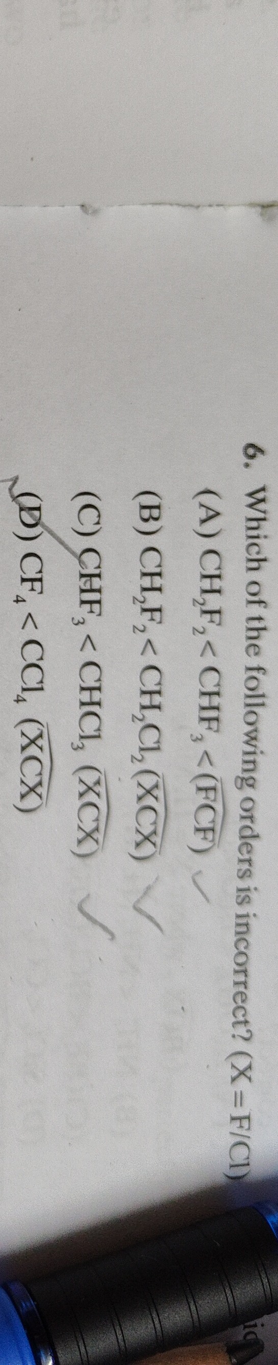 Visual representation for Chemistry