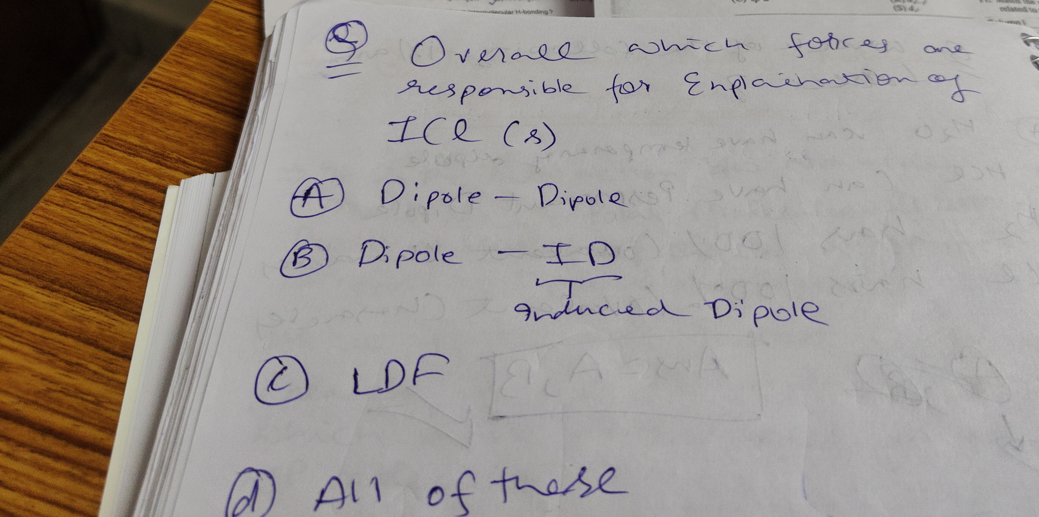 Visual representation for Chemistry