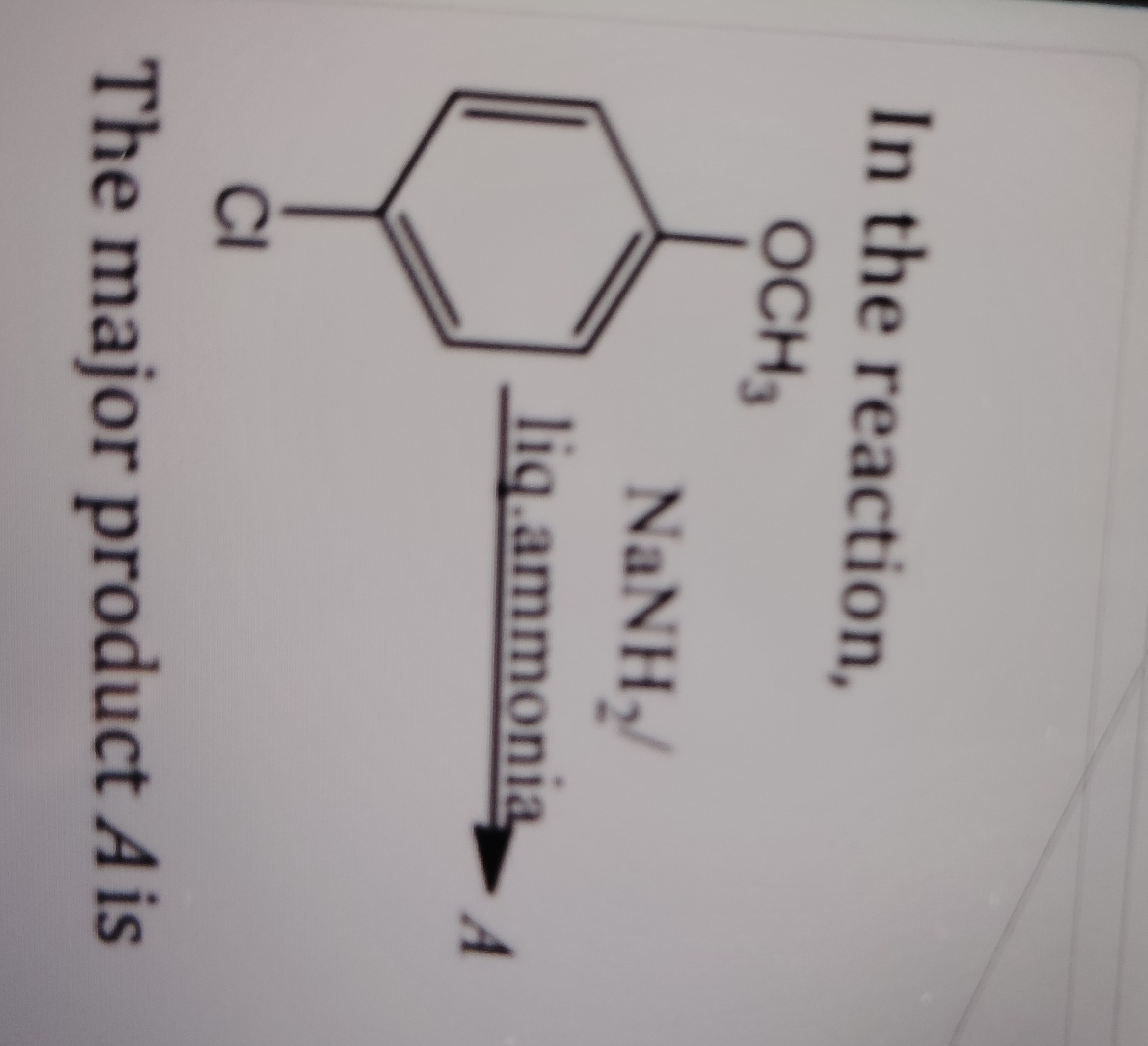Visual representation for Chemistry