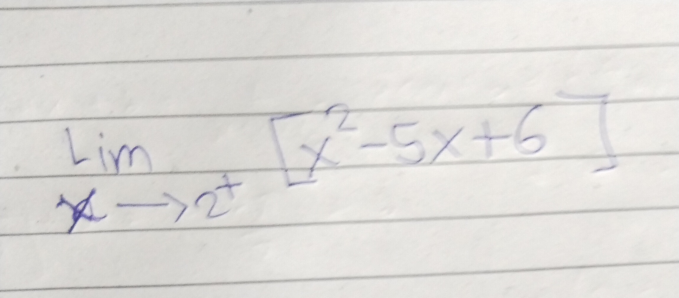 Visual representation for Mathematics