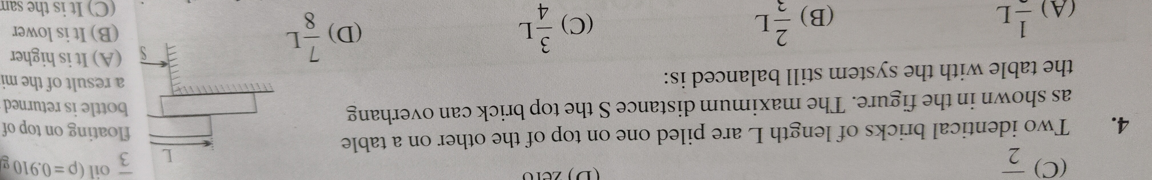 Visual representation for Physics