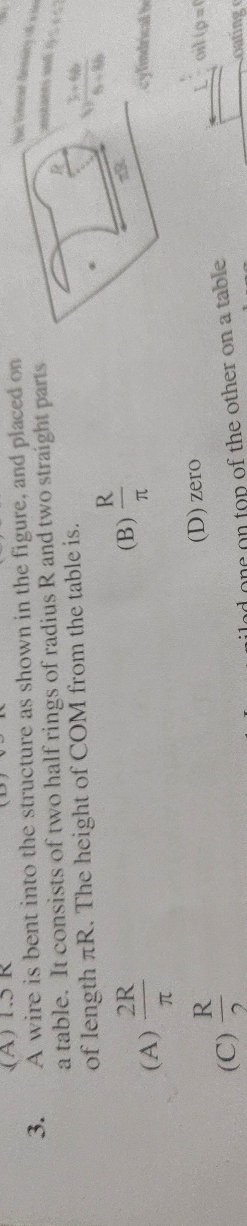 Visual representation for Physics
